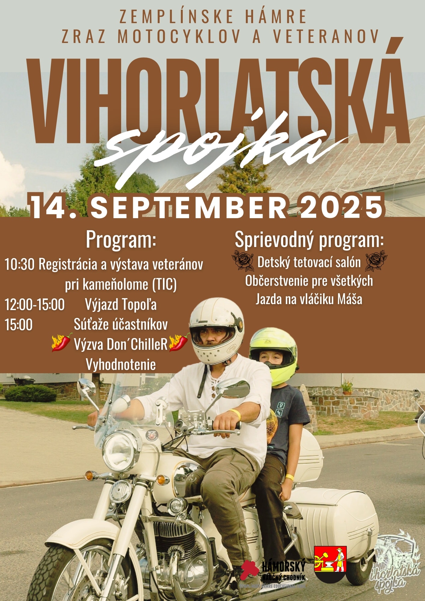 Vihorlatská spojka 2025